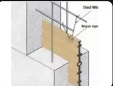 Providing and Placing in position suitable PVC water stops conforming to IS :
12200 for construction / expansion joints between two RCC members and fixed to
the reinforcement with binding wire before pouring concrete etc. complete. Serrated with central bulb (225 mm wide, 8-11 mm thick).